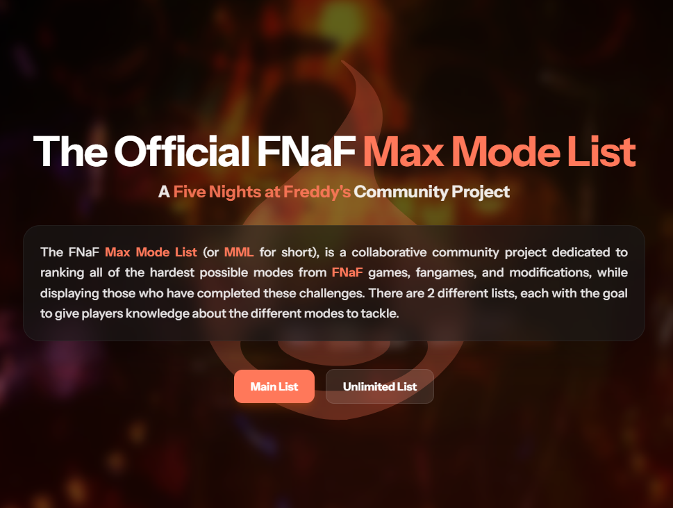 FNaF Max Mode List