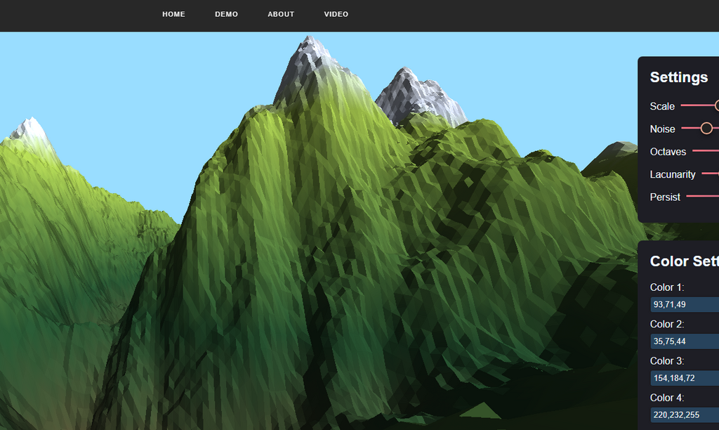 Terrain Modeling